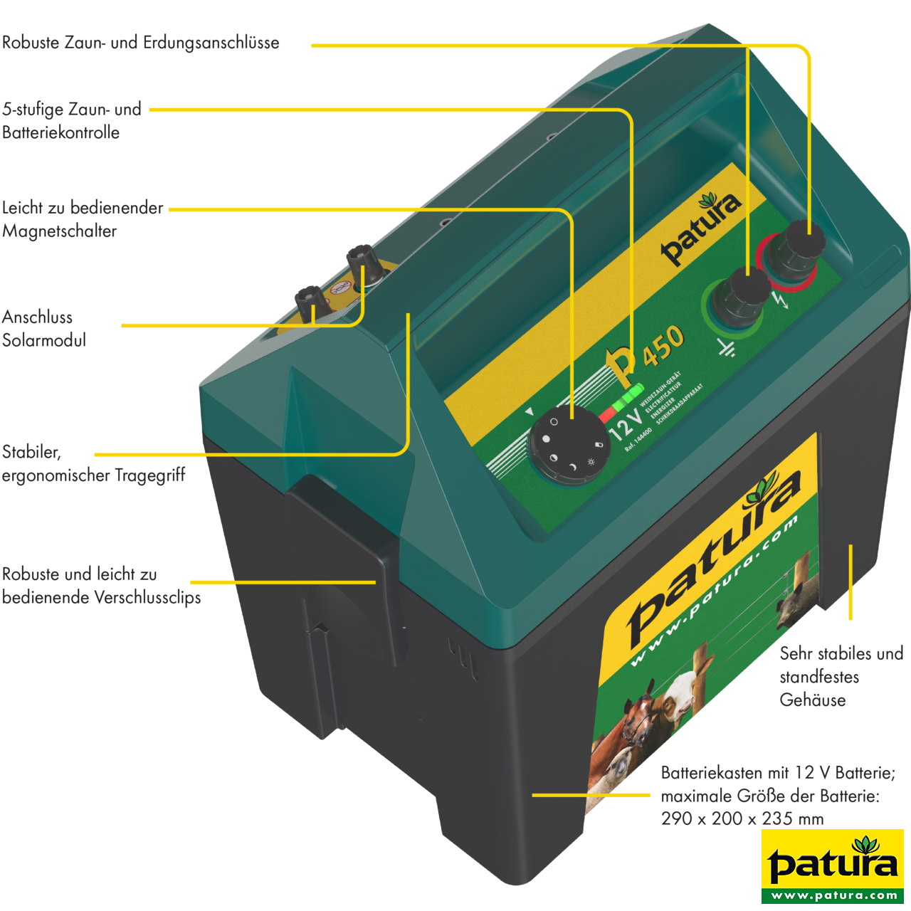 MaxiBox P450, Weidezaun-Gerät für 12 V Akku