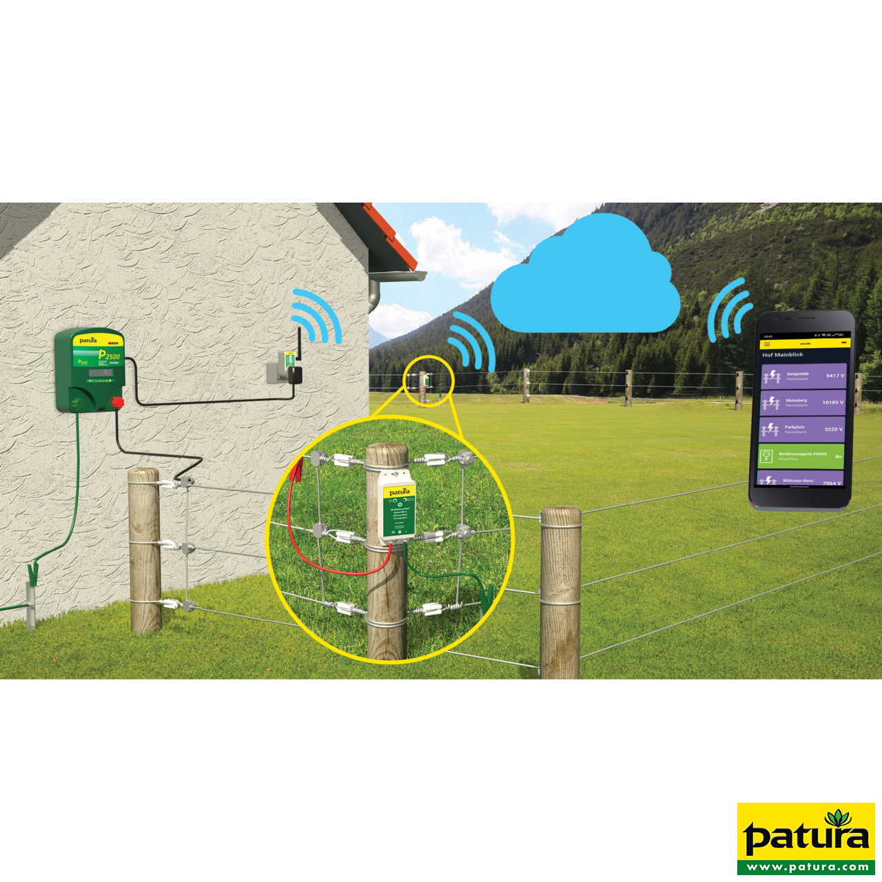 PATURA GSM-Weidezaun-Alarm