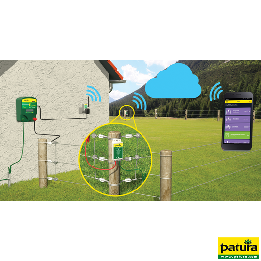 PATURA GSM-Steckdose