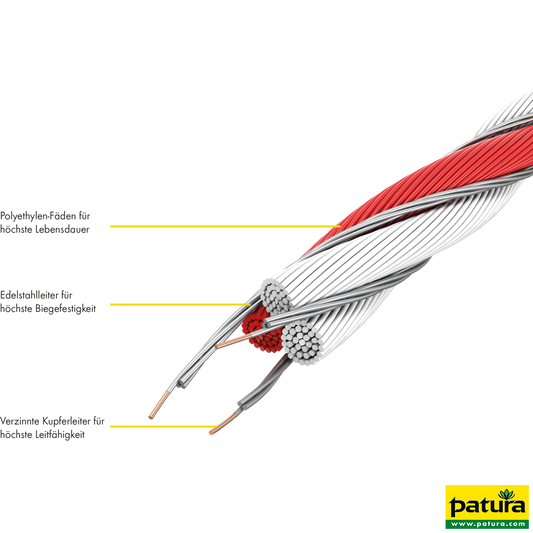 Tornado XL Litze, 200 m Rolle 8 Niro 0,20 mm, 3 Cu 0,30 mm, weiss-rot
