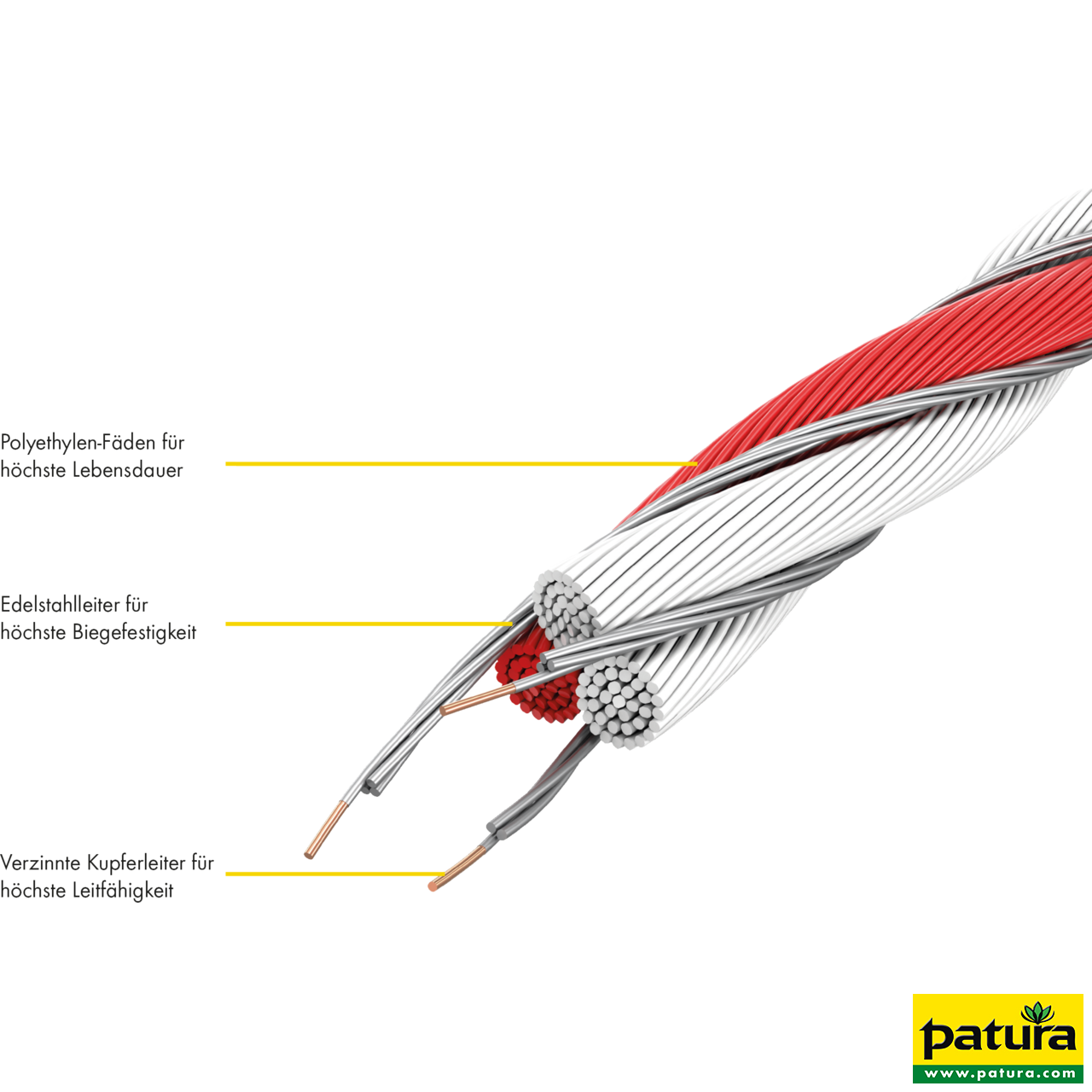 Tornado XL Litze, 200 m Rolle 8 Niro 0,20 mm, 3 Cu 0,30 mm, weiss-rot