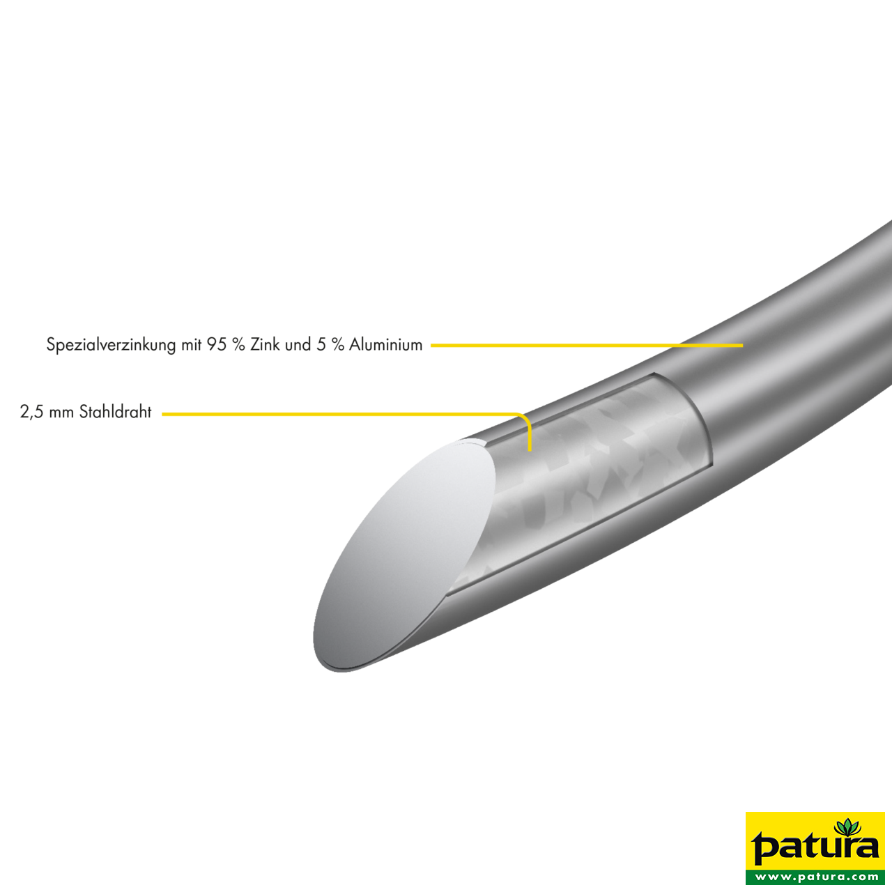 Tornado-Stahldraht, d= 2,5 mm, dick verzinkt, alulegiert, 25 kg Rolle