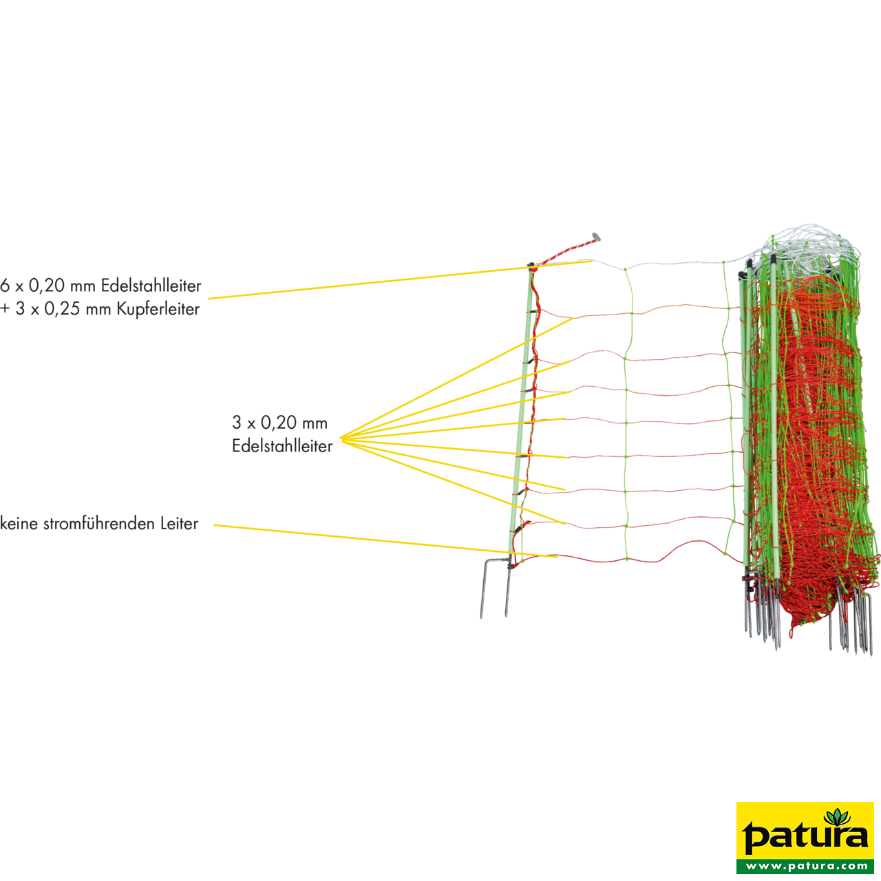 Tornado XL-Elektrozaunnetz, Kombi, mit Erdleiter, 120 cm hoch, mit Doppelspitze
